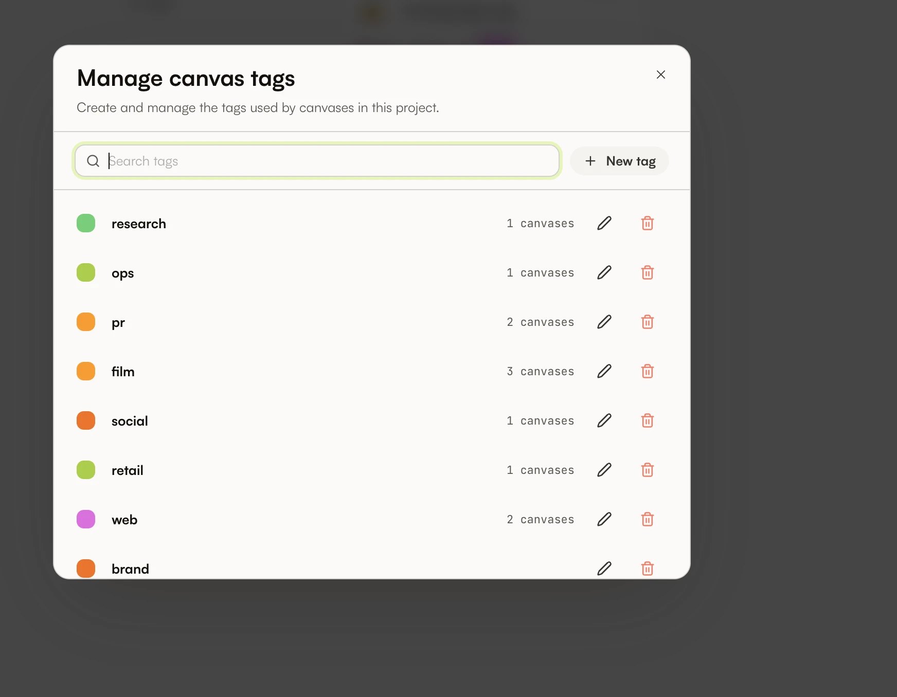 Finestra di gestione dei tag dei canvas con tag e relativi conteggi