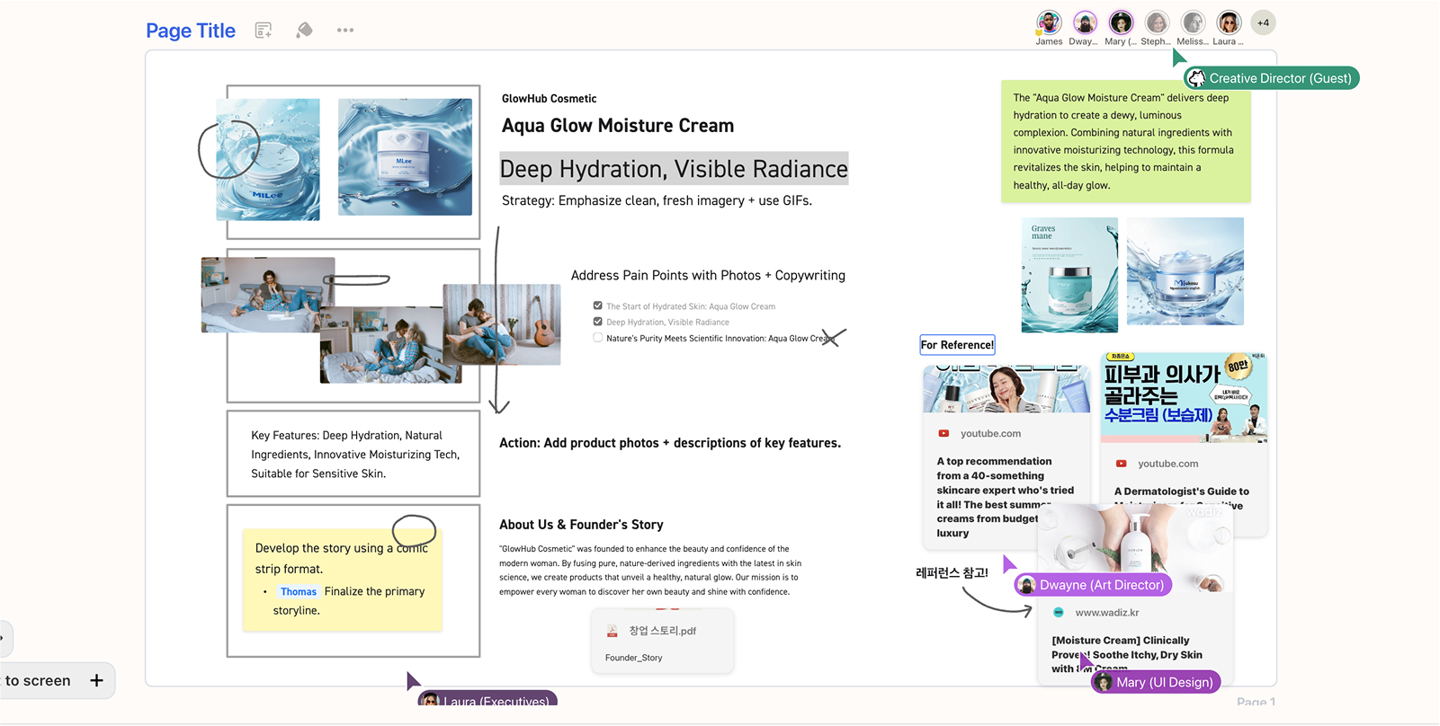Document review canvas