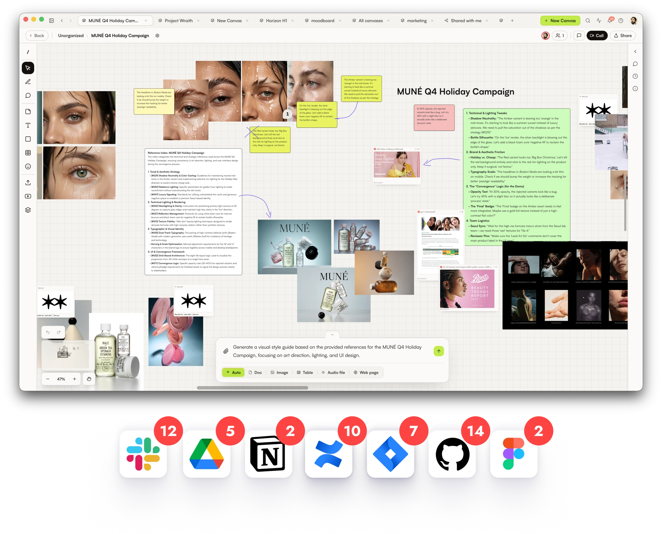 FIVE TOOLS vs ONE CANVAS