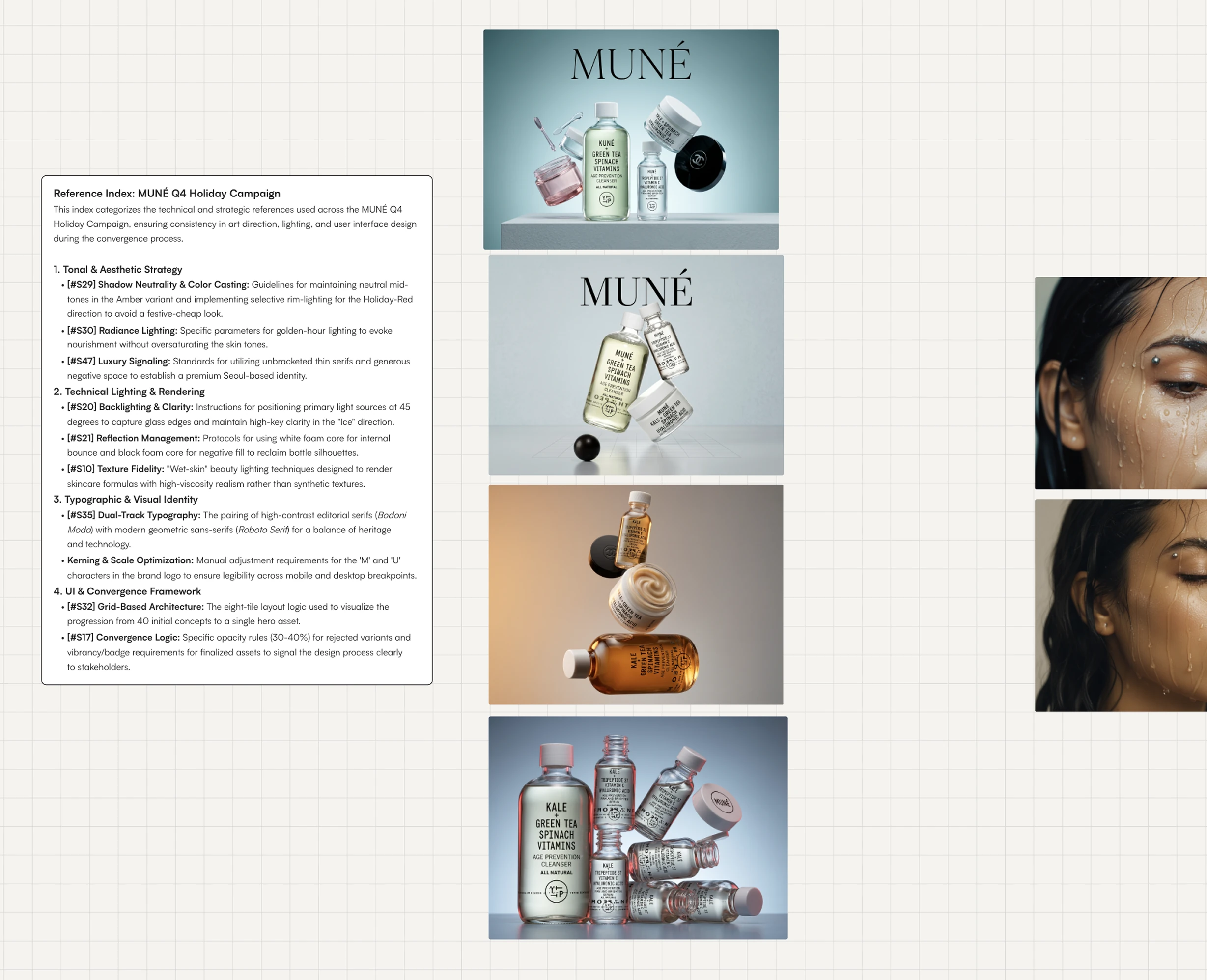 CREATIVE PROJECT CANVAS
