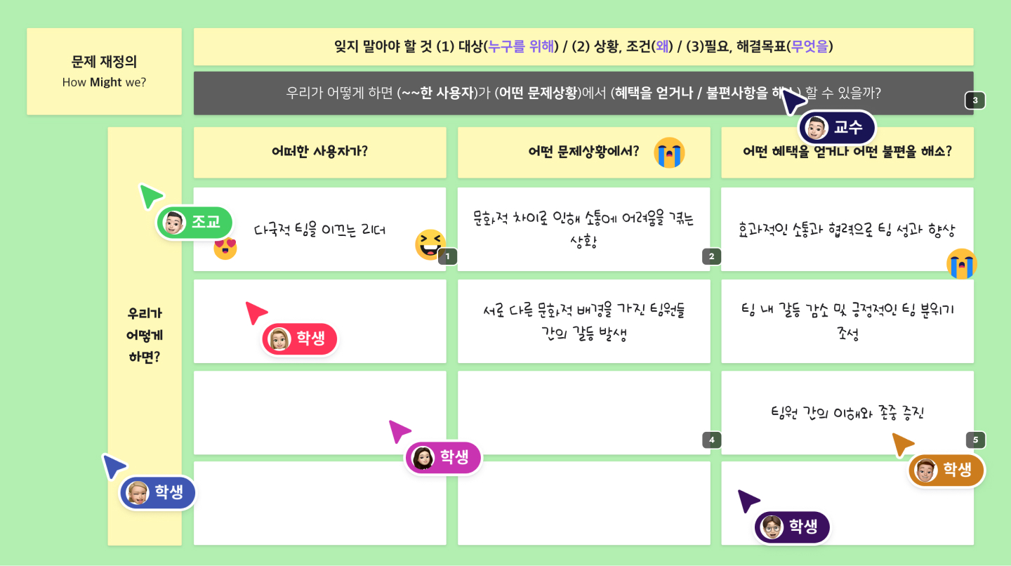 프로젝트 기반 학습 캔버스