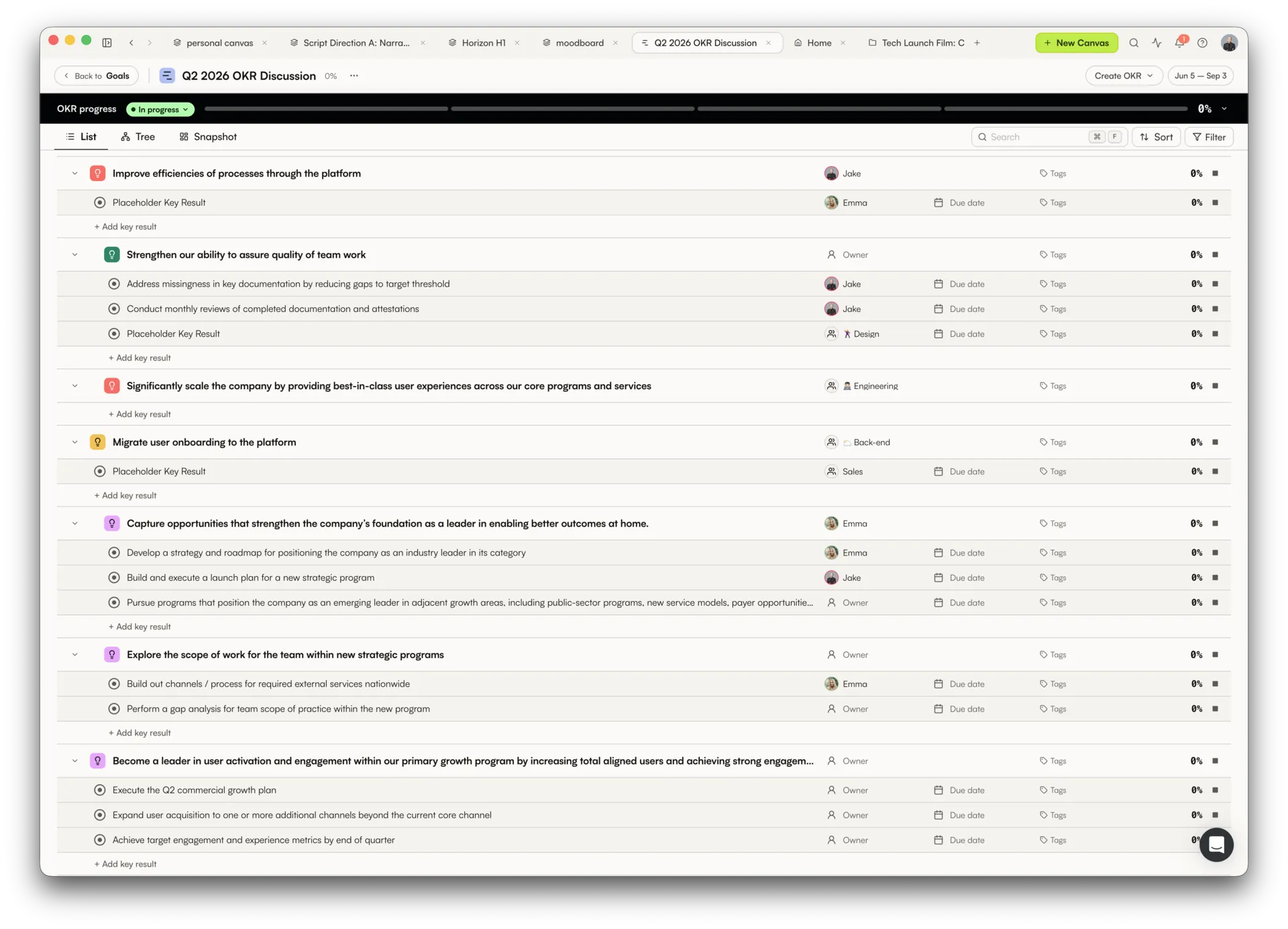 OKR list
