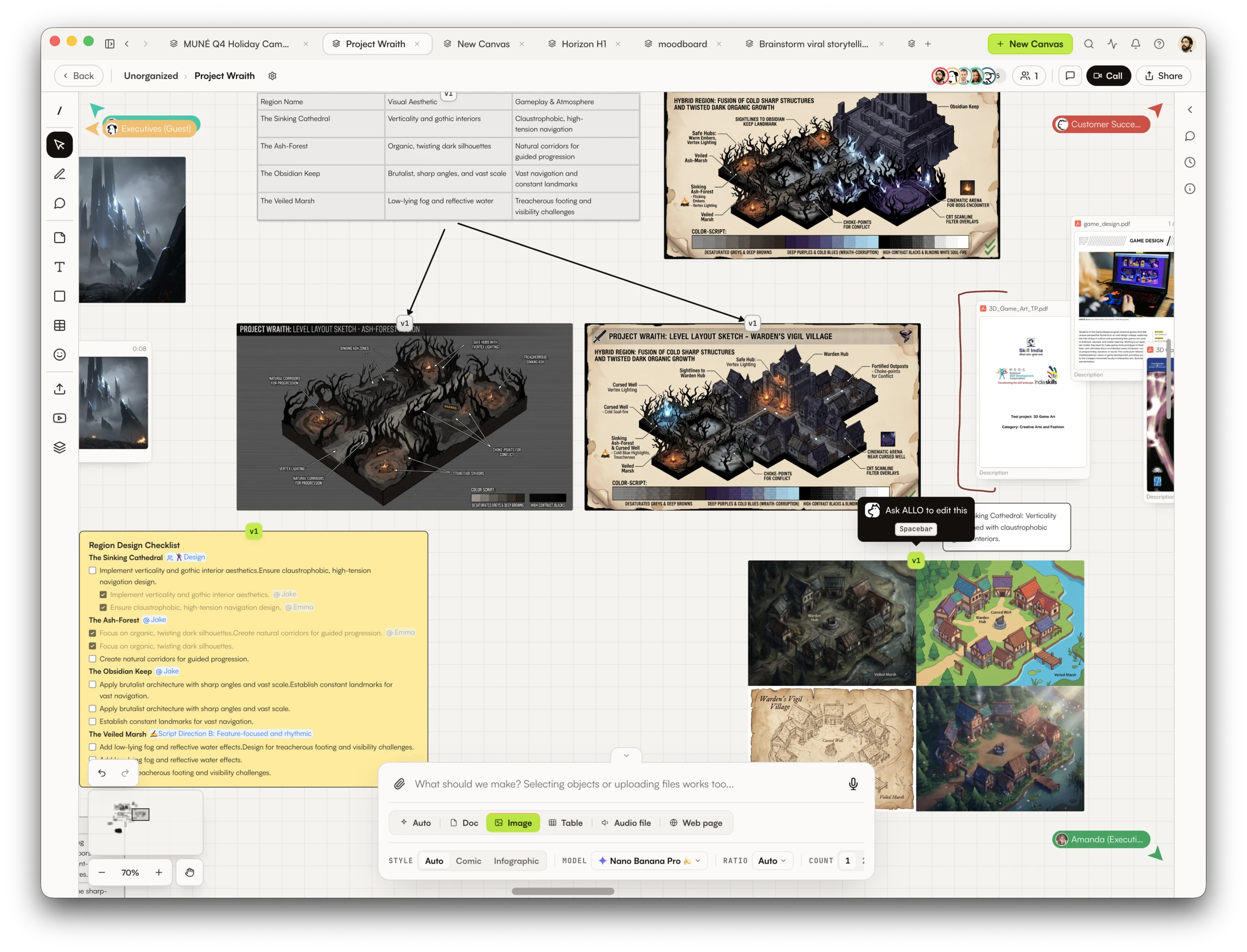 MULTI-DISCIPLINE CANVAS