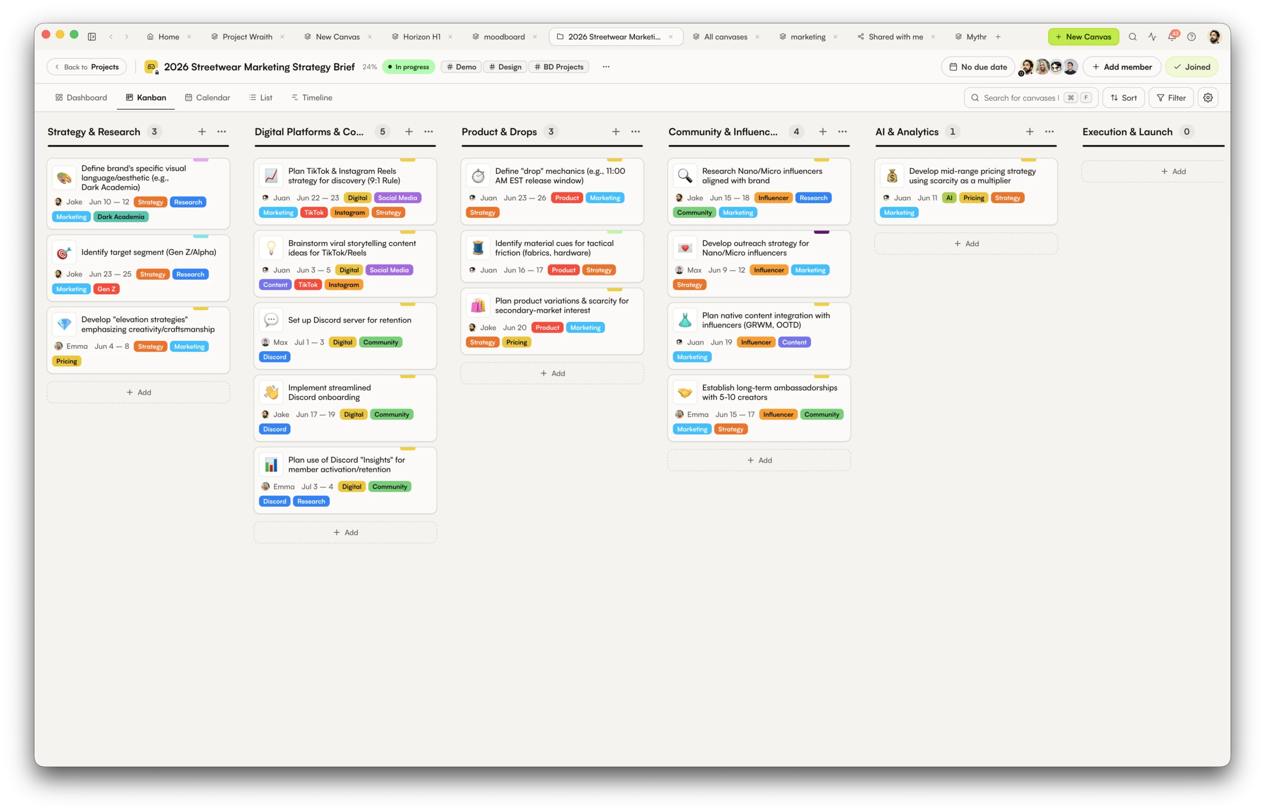 KANBAN VIEW