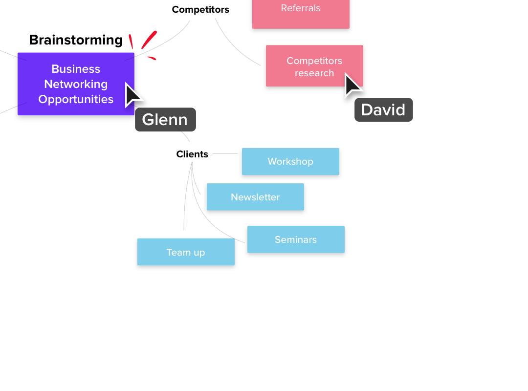 Four steps to productive remote brainstorming sessions