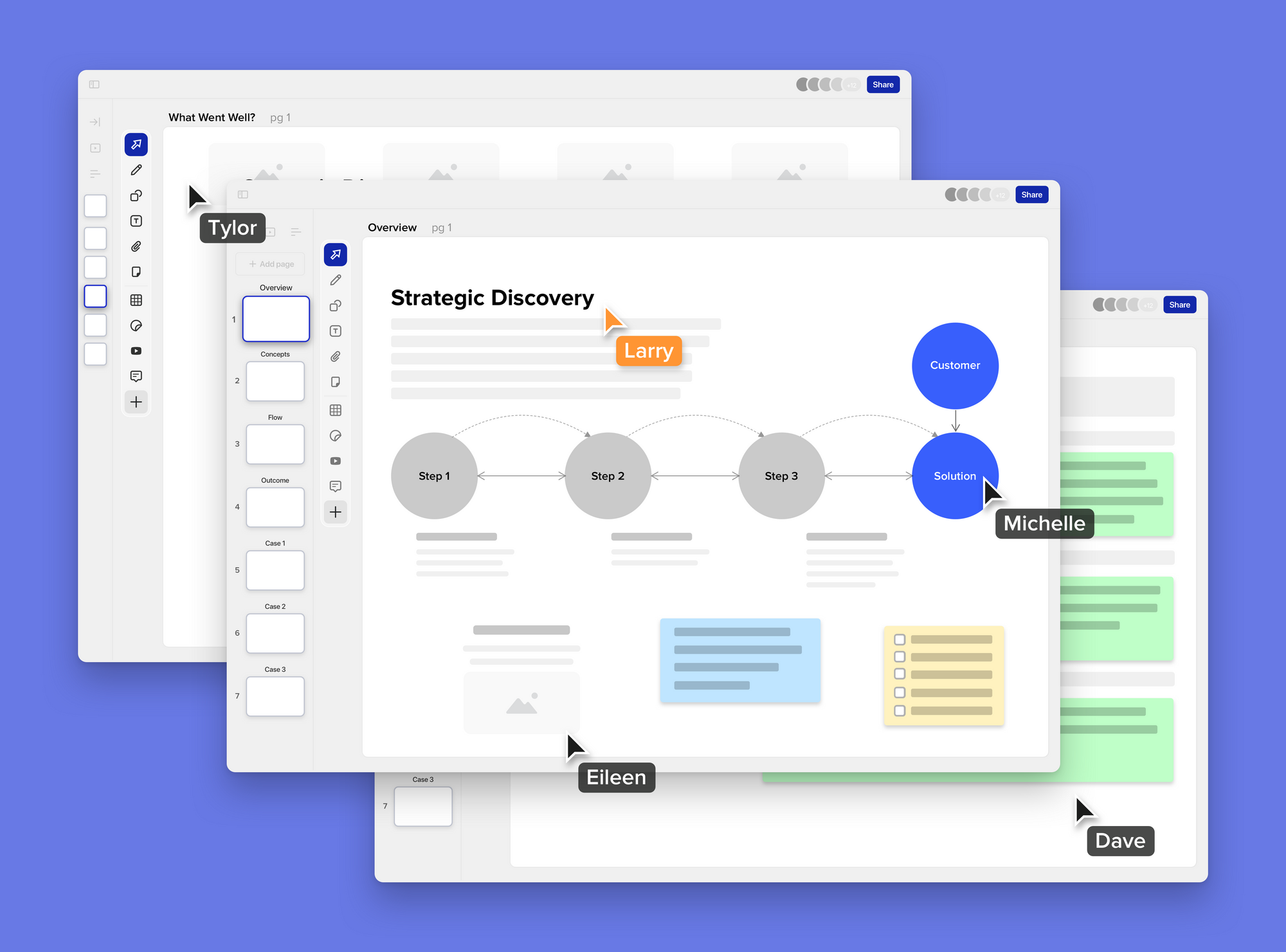 How ALLO saves time and reduces complexity for course creators and instructors: a long-lived learning experience for students