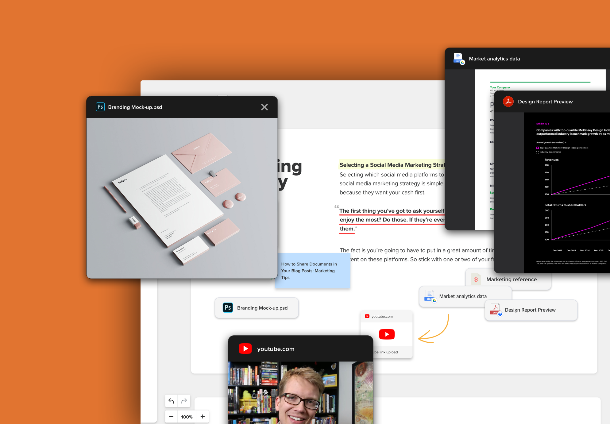 How to create visual documentations