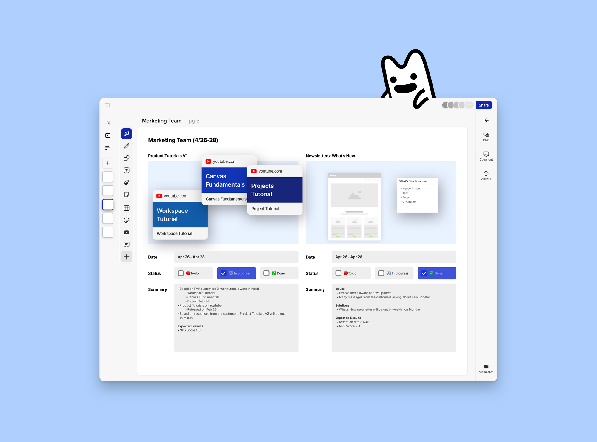 Introducing weekly team meetings