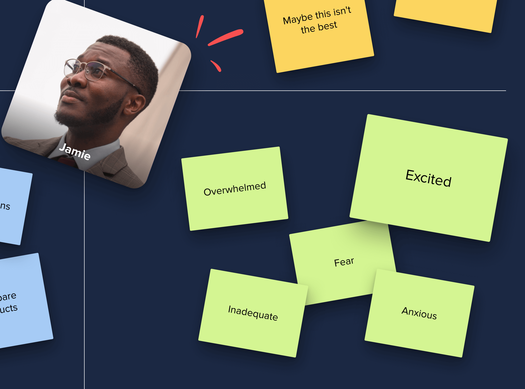 How to create an empathy map